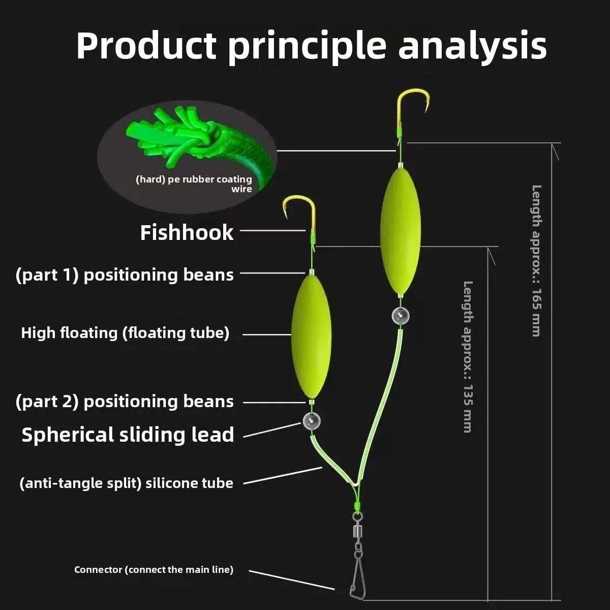 Double Reverse Fishing Hook Set for Surf Fishing Fishing Saltwater Float for Offshore Big Game Freshwater Saltwater Swimming Bait, Freely Floating, Avoid Water, Grasses, Stones and Mud